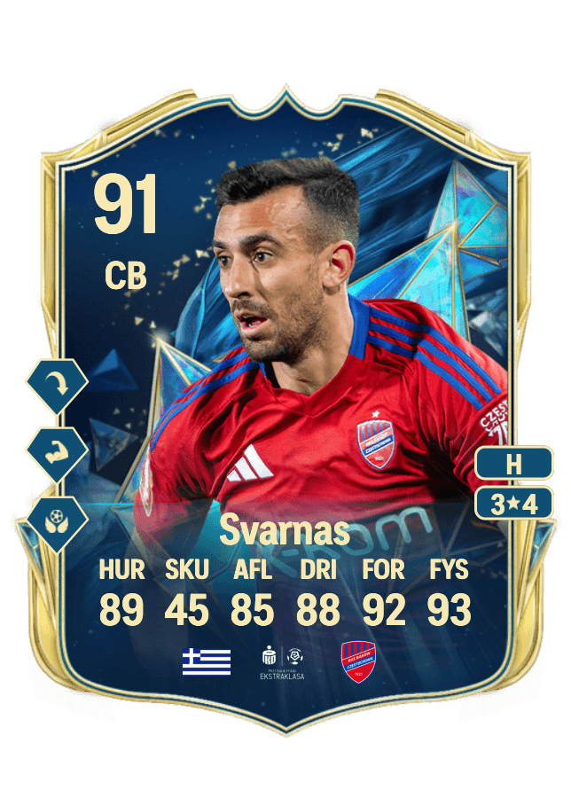 Stratos Svarnas card
