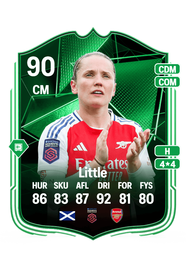 Kim Little card