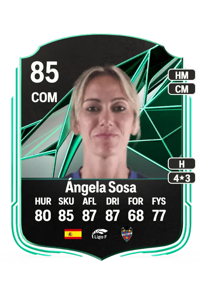 Ángela Sosa card