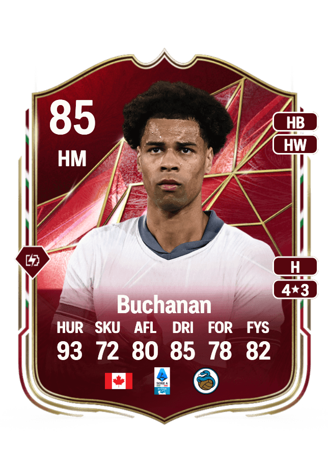Tajon Buchanan card