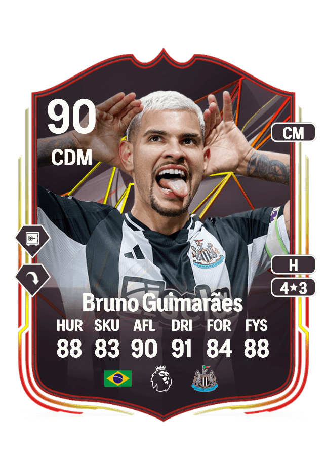 Bruno Guimarães card
