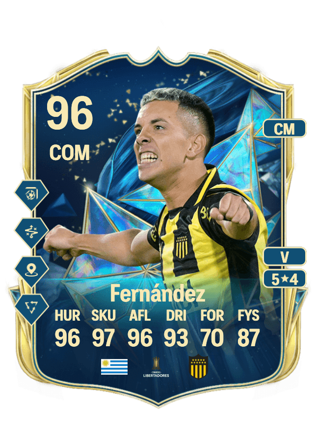 Leonardo Fernández card