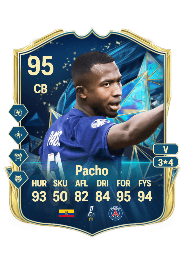 Willian Pacho card