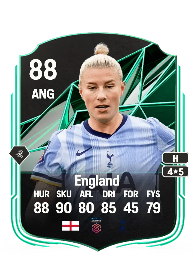 Bethany England card