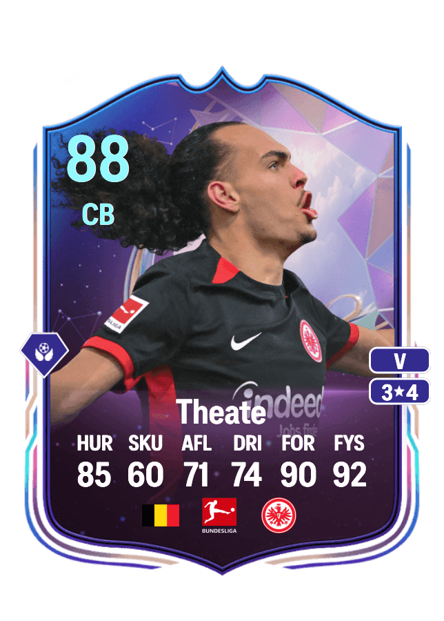 Arthur Theate card