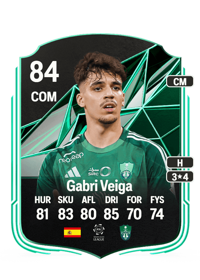 Gabri Veiga card