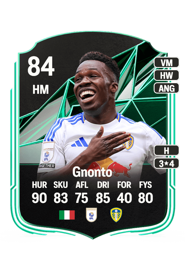 Wilfried Gnonto card