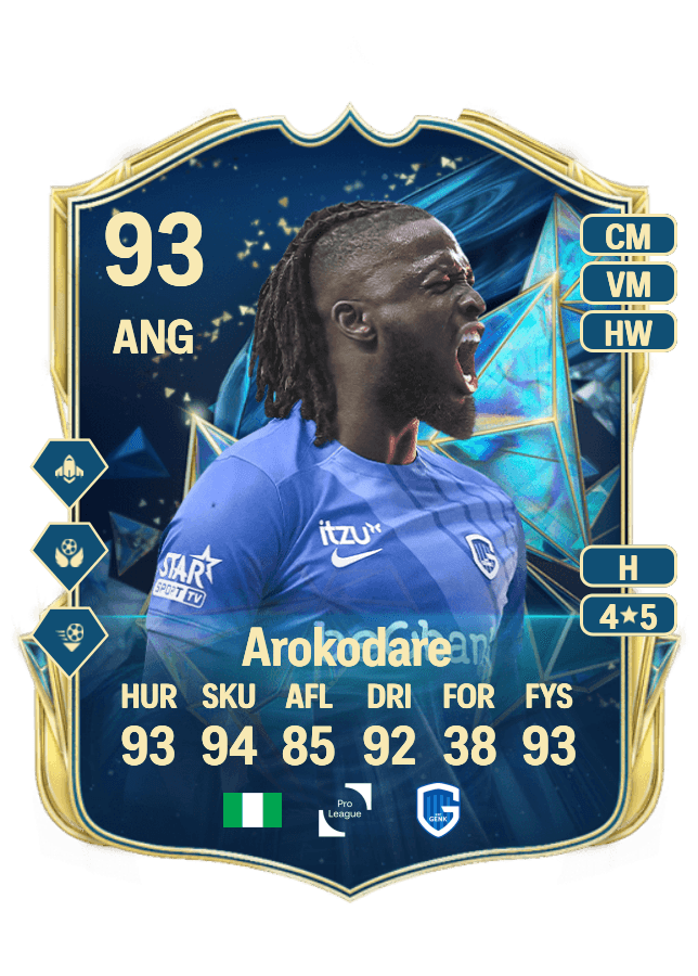 Toluwalase Arokodare card