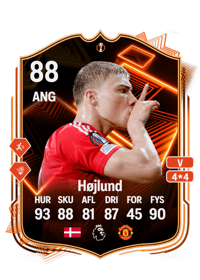 Rasmus Højlund card