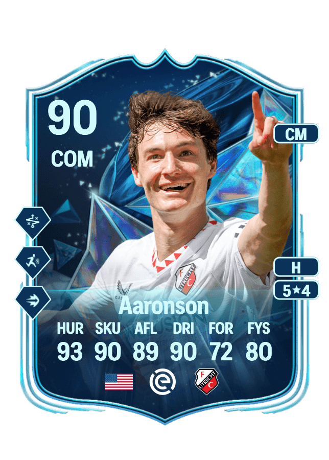 Paxten Aaronson card