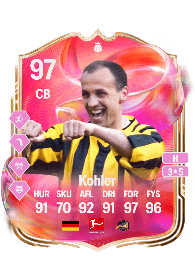 Jürgen Kohler card