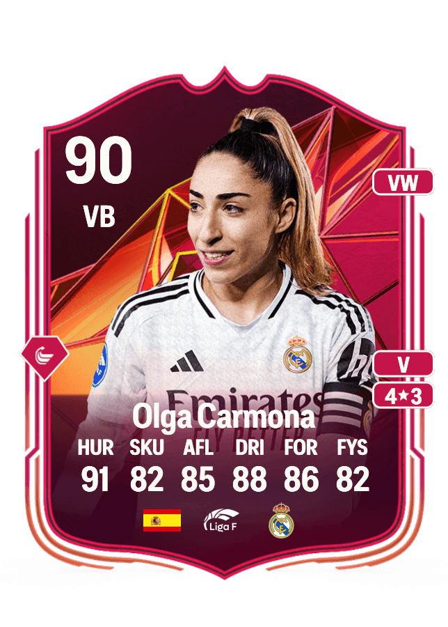 Olga Carmona card