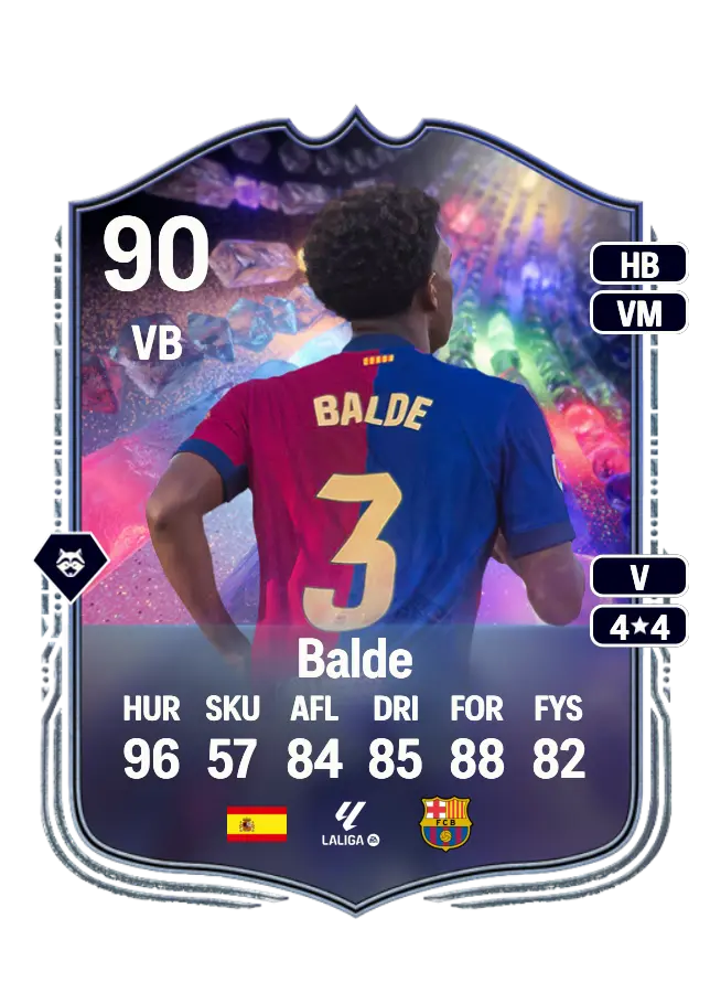 Balde card