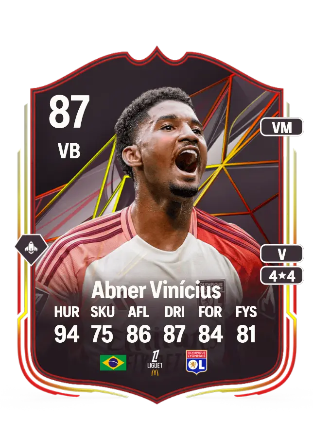 Abner Vinícius card