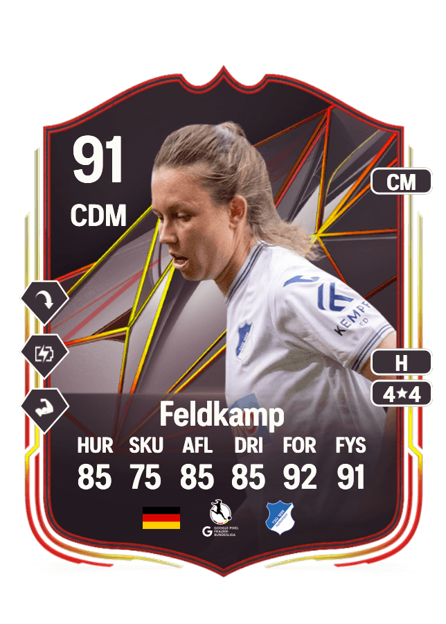 Jana Feldkamp card