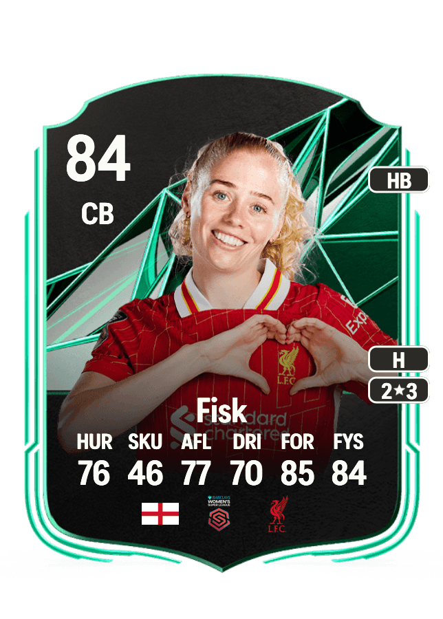 Grace Fisk card