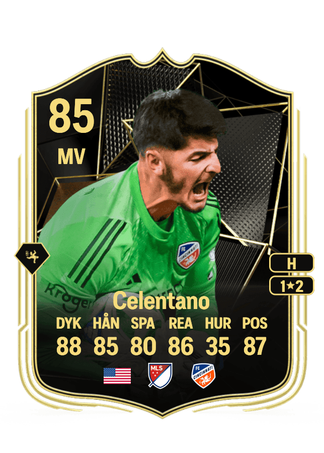 Roman Celentano card