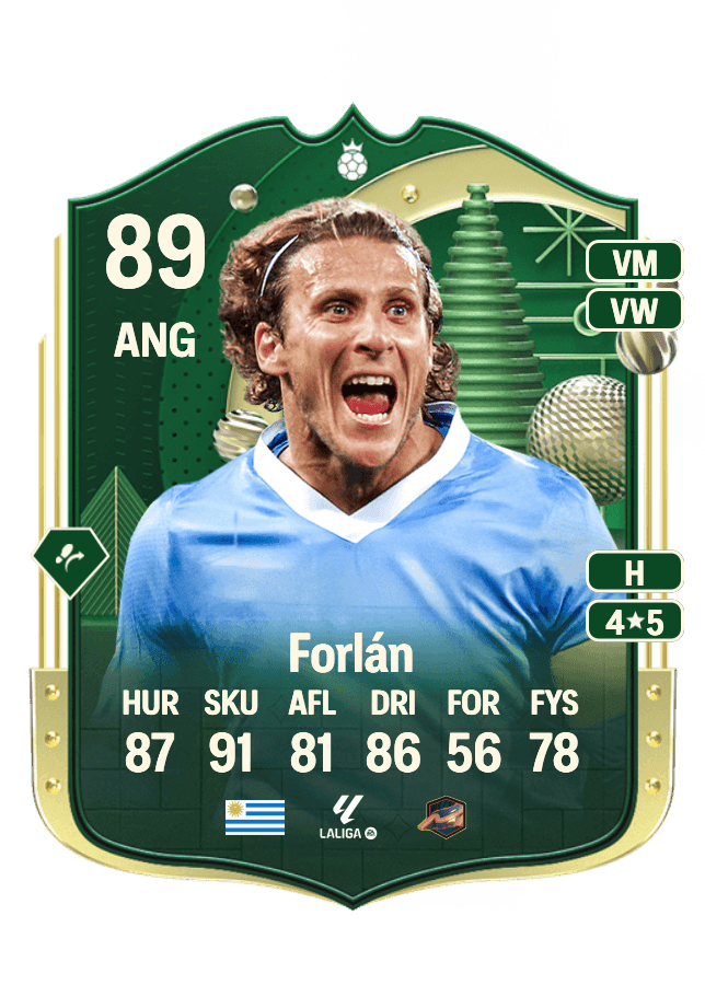 Diego Forlán card