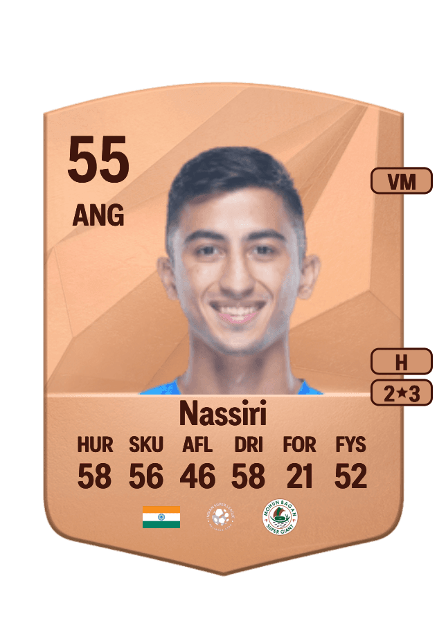 Kiyan Nassiri card