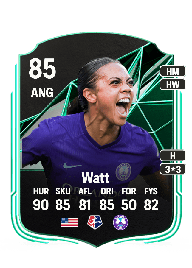 Ally Watt card