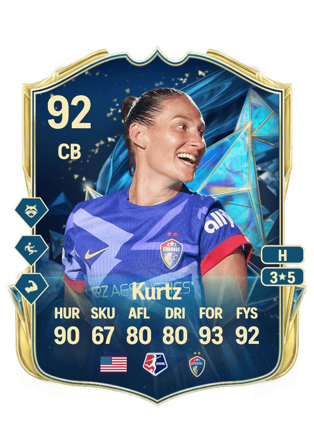 Kaleigh Kurtz card