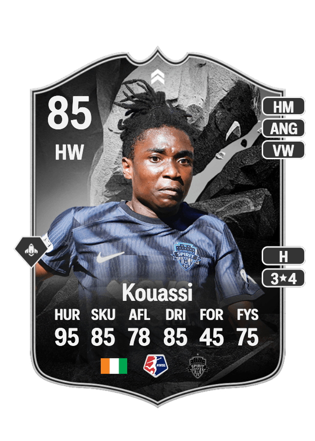 Rosemonde Kouassi card