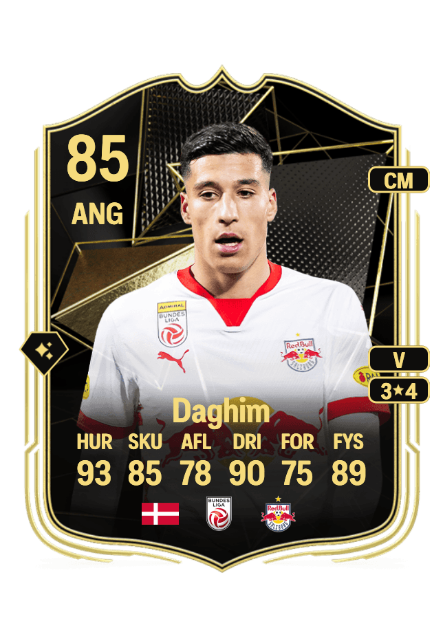 Adam Daghim card