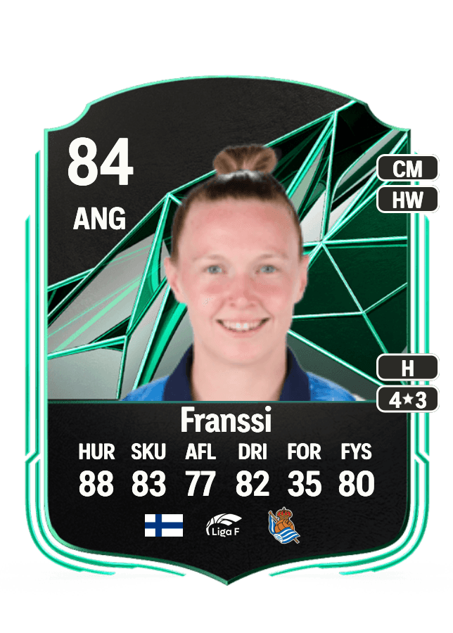 Sanni Franssi card