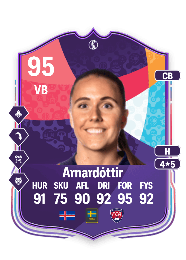 Guðrún Arnardóttir card