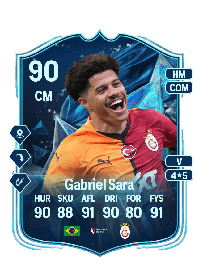 Gabriel Sara card