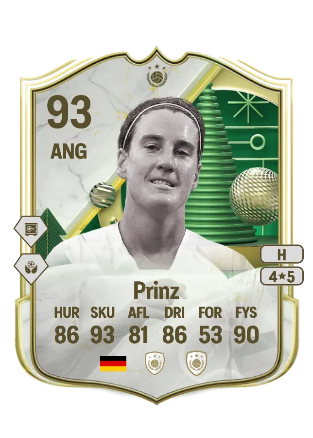 Birgit Prinz card