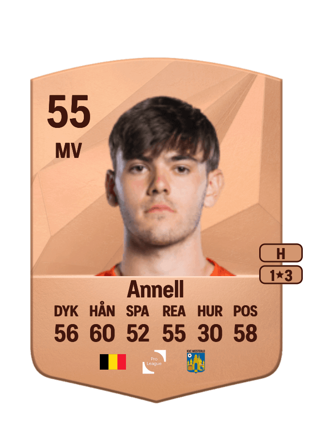 Oskar Annell card