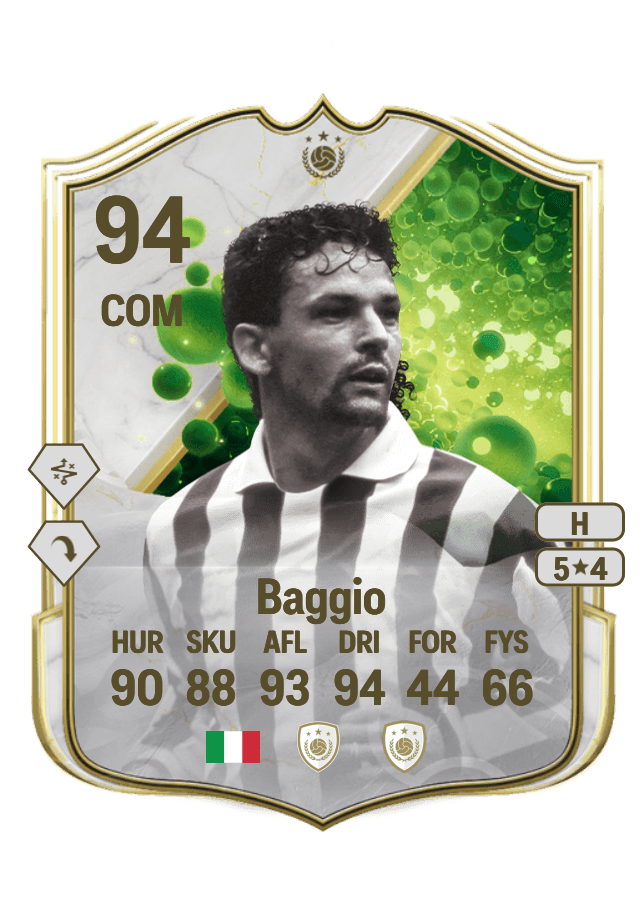 Roberto Baggio card