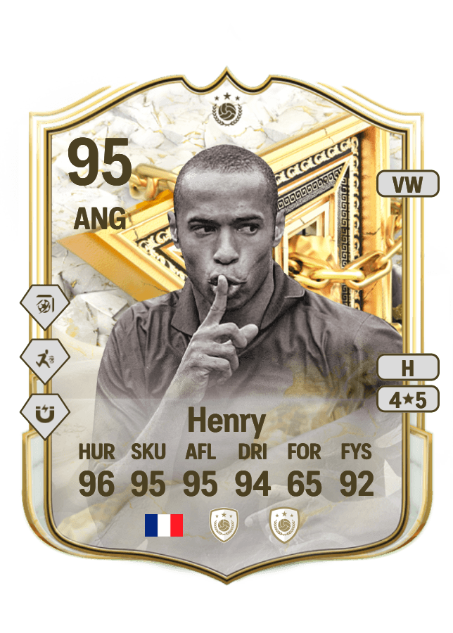 Thierry Henry card