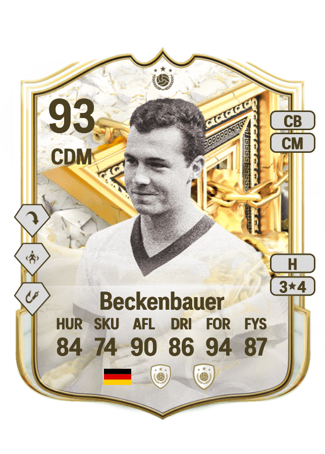 Franz Beckenbauer card
