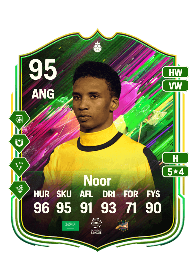 Mohammed Noor card