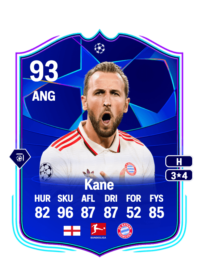 Harry Kane card