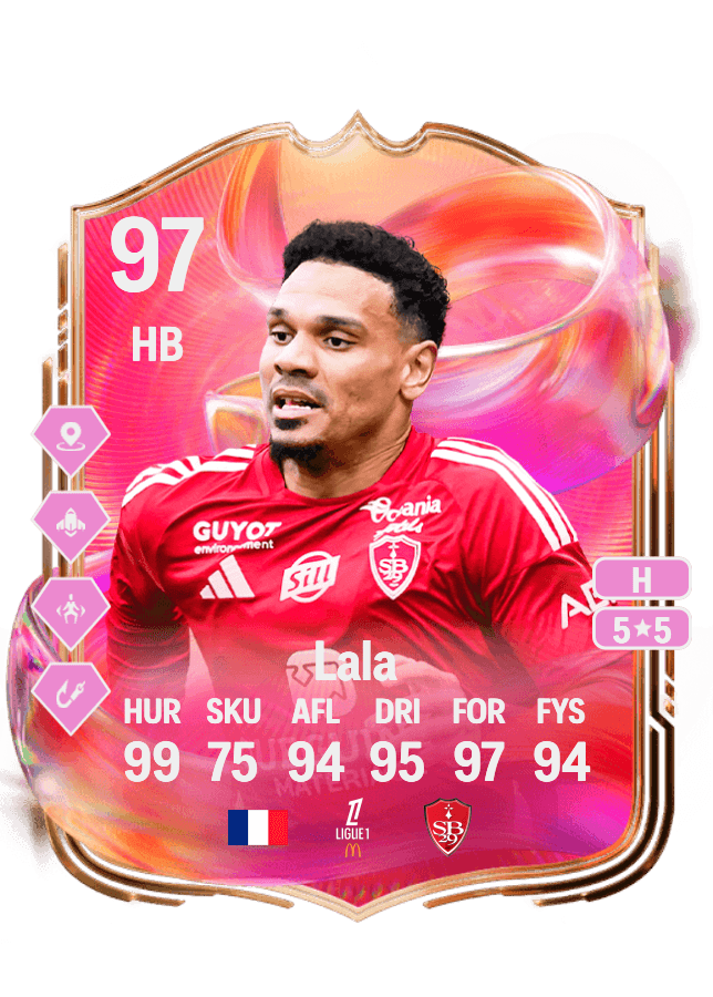 Kenny Lala card