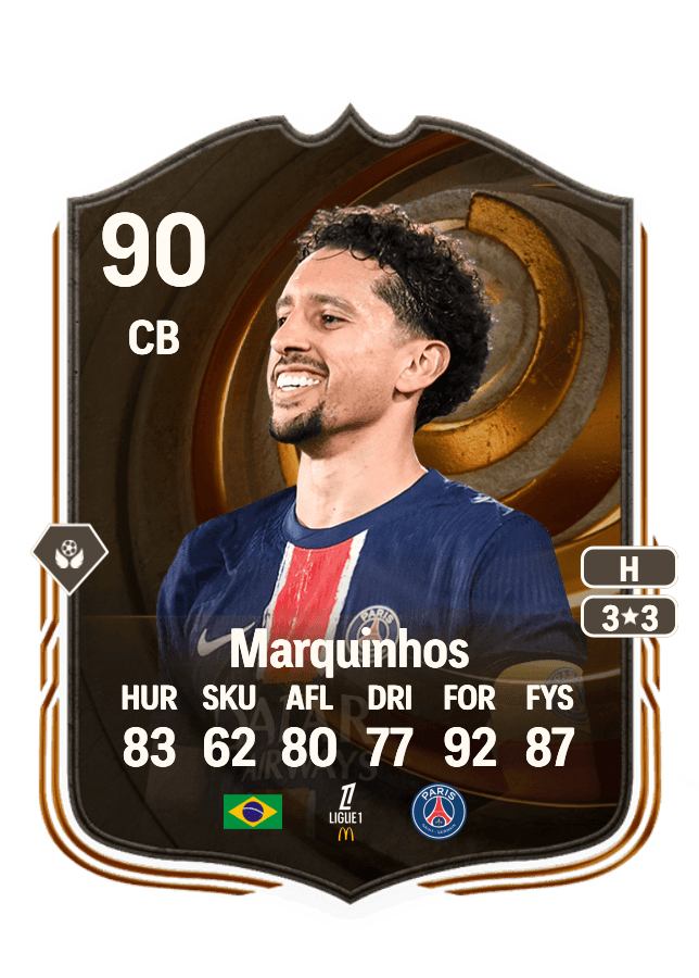 Marquinhos card