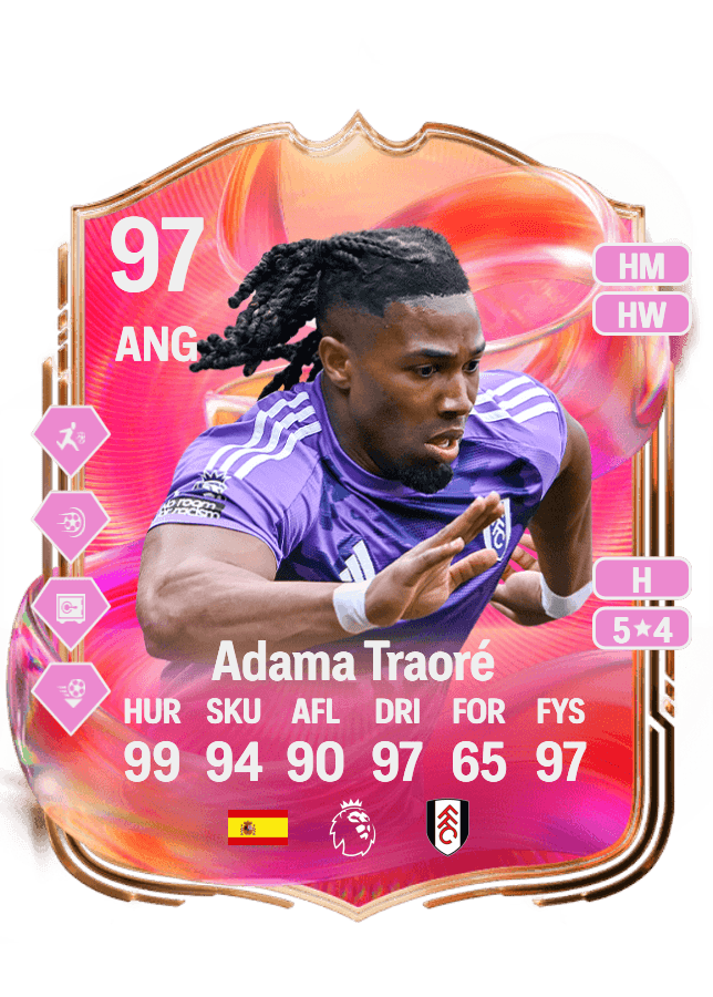 Adama Traoré card