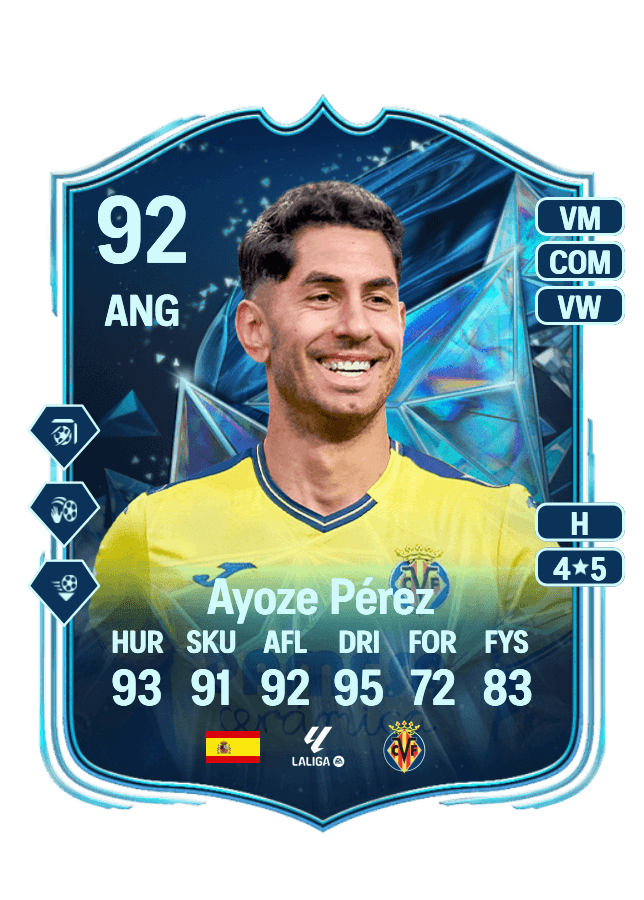 Ayoze Pérez card