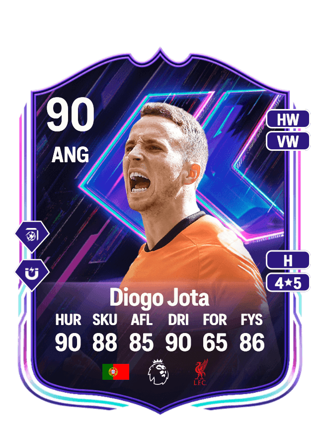 Diogo Jota card