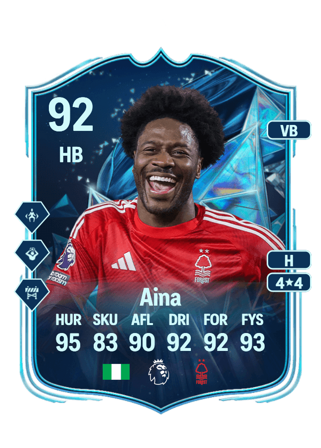 Ola Aina card