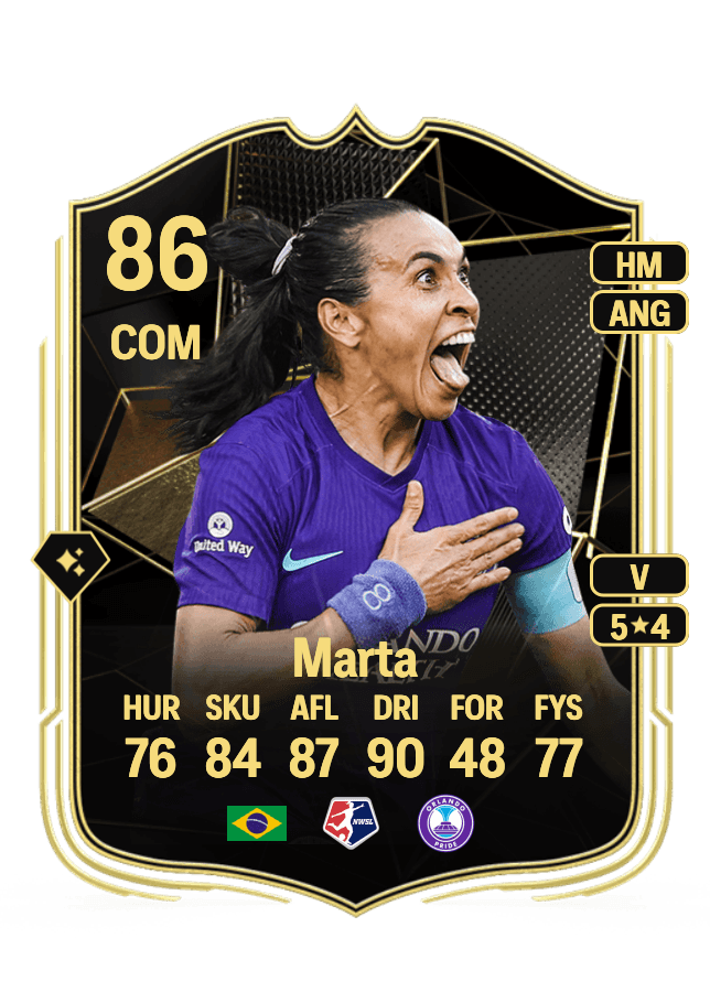 Marta card