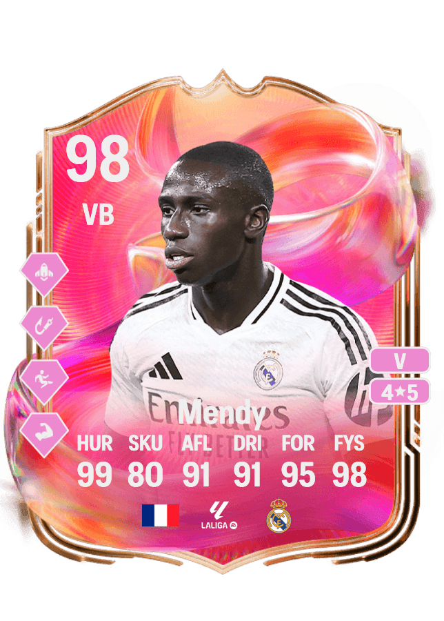 Ferland Mendy card