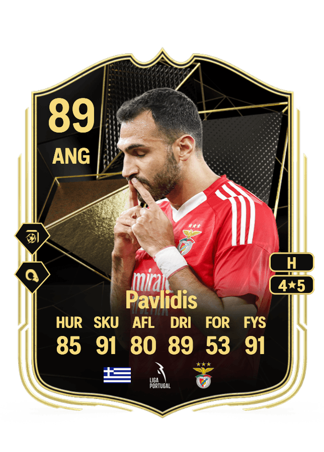 Vangelis Pavlidis card