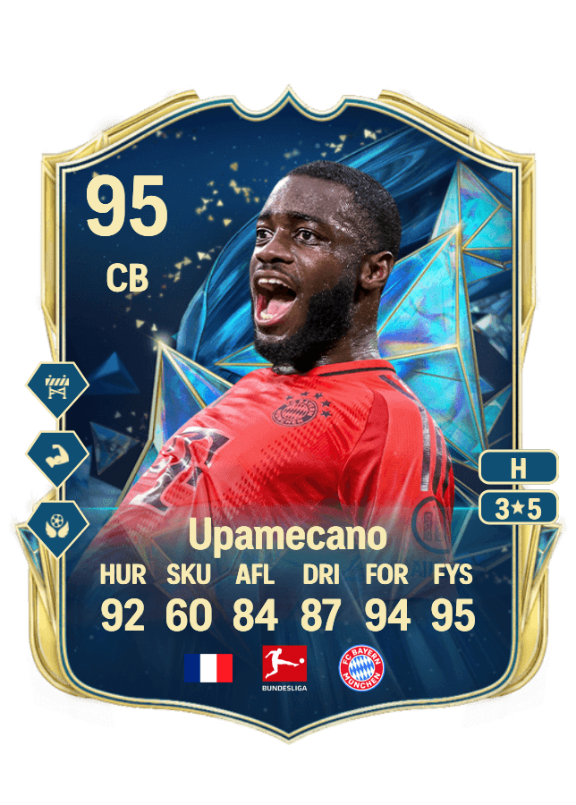 Dayot Upamecano card