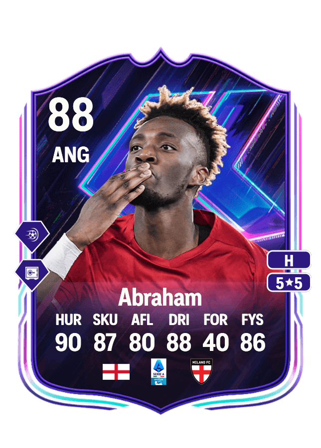 Tammy Abraham card