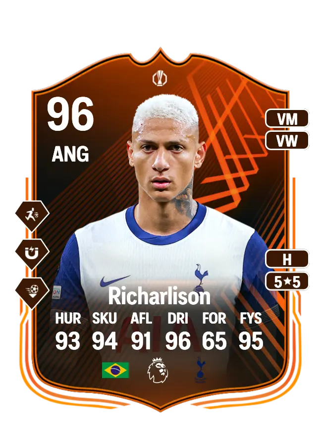 Richarlison card
