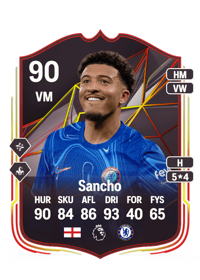 Jadon Sancho card
